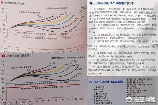 1千牛等于多少公斤推力