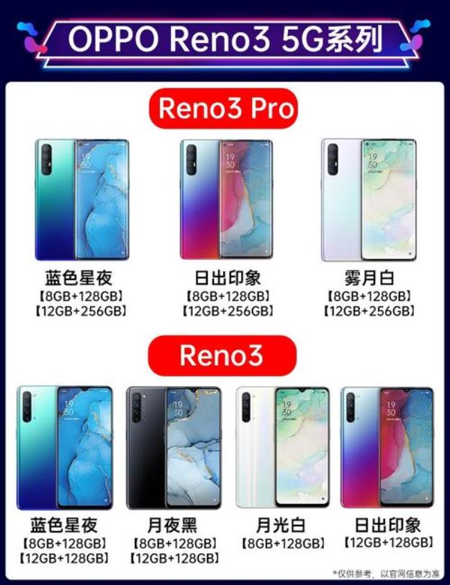 OPPOReno3手机怎么找回删除的短信