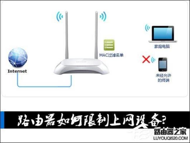 fast路由器网关怎么设置wifi