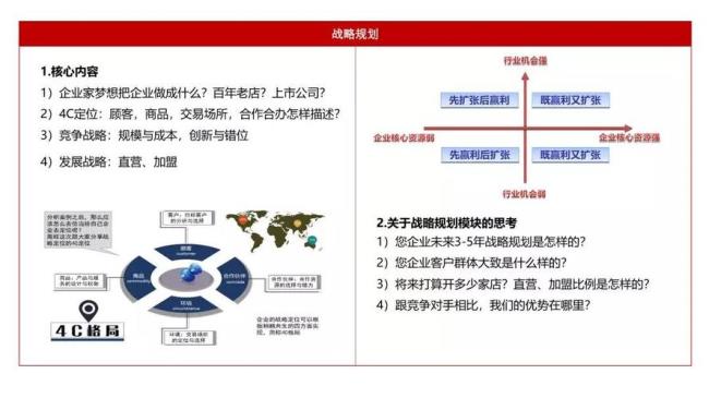 世界最大的自愿连锁企业