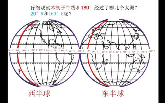 从半球划分看南充属于什么半球