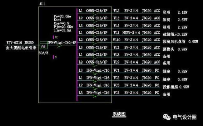 pe干线什么意思