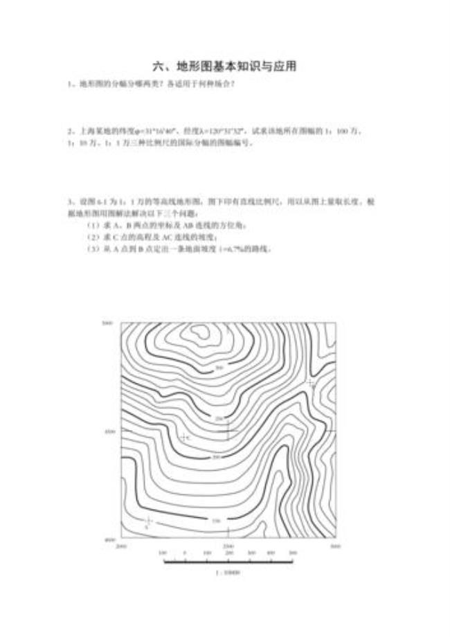 地形图九大要素