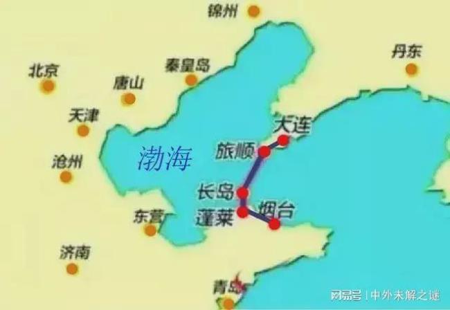 中国地图渤海多大面积