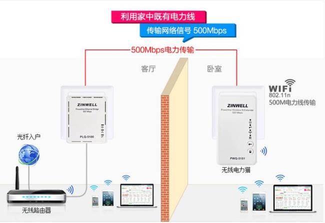 dostyle怎么读什么意思