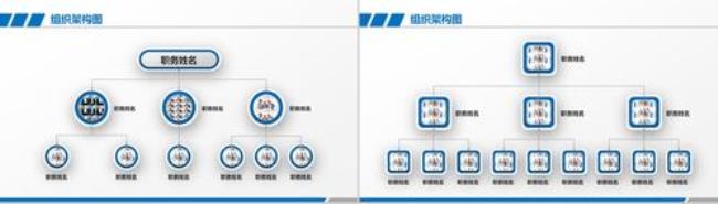 ppt的组织架构画完怎么连线