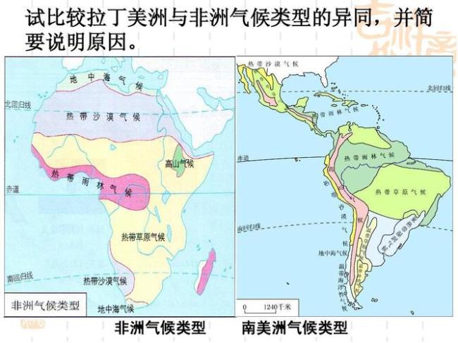 南美洲和非洲中间是什么海