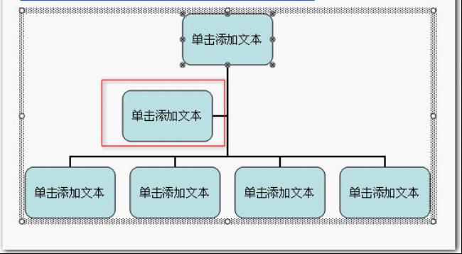 wps怎么做组织架构图指引线