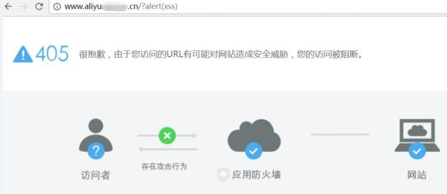 为什么防火墙连接经常断掉