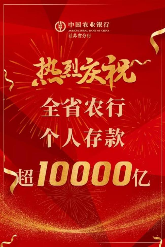 10000万亿有多大