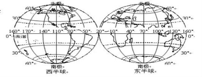 七大洲四大洋赤道南北回归线