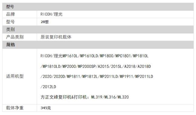 理光软件哪个好用