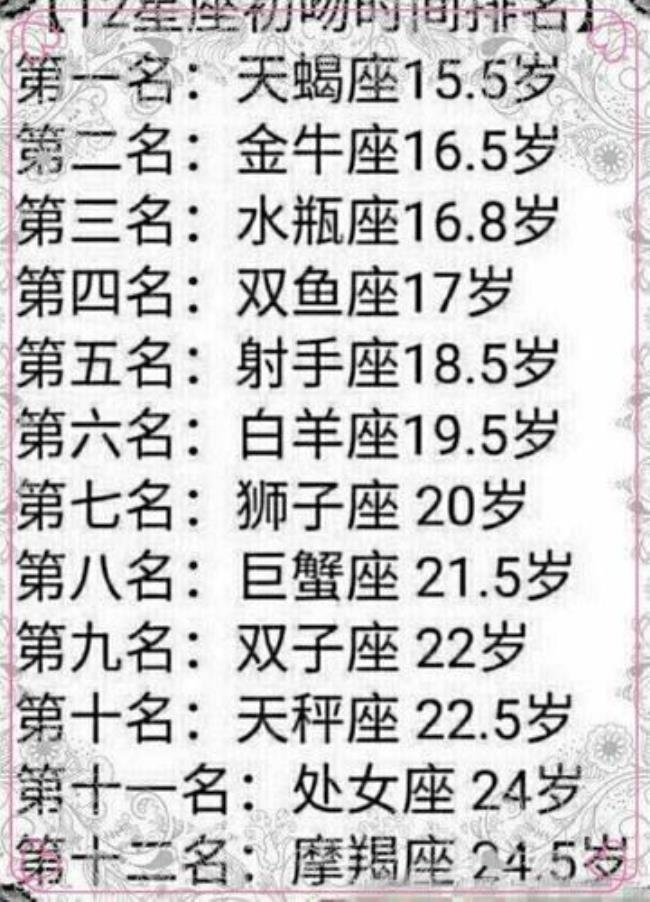 6.7是什么星座性格分析