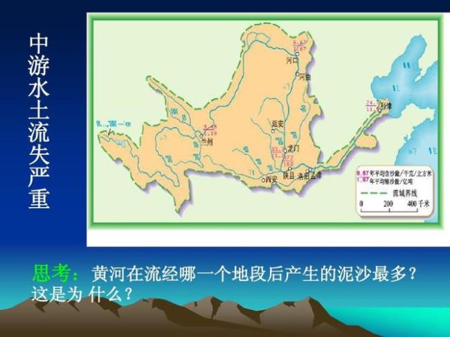 中国黄河流经省份地图