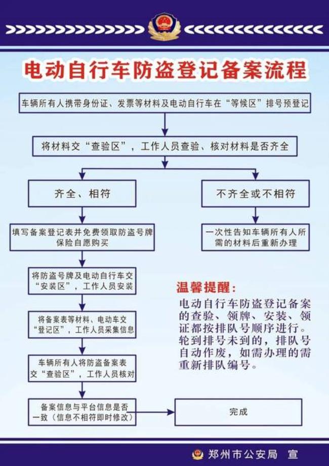 郑州网购电动车怎么上牌照