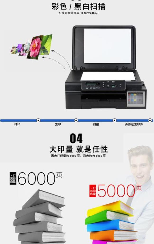 dcp-t300打印机清洁方法