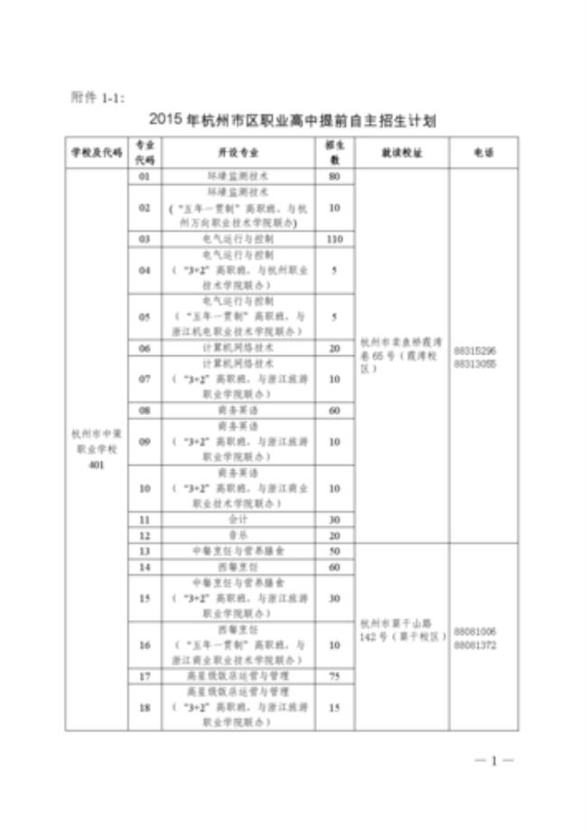 杭州四字代码