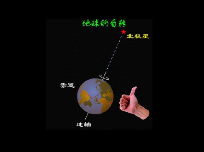 地球自转的特点