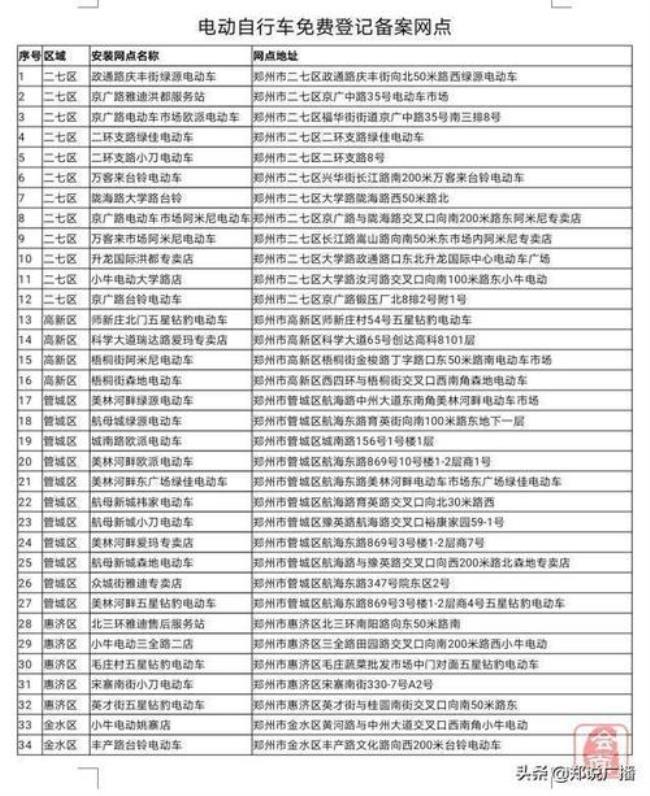 郑州代驾电动车要上牌照吗