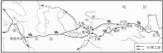 什么是地理路线图