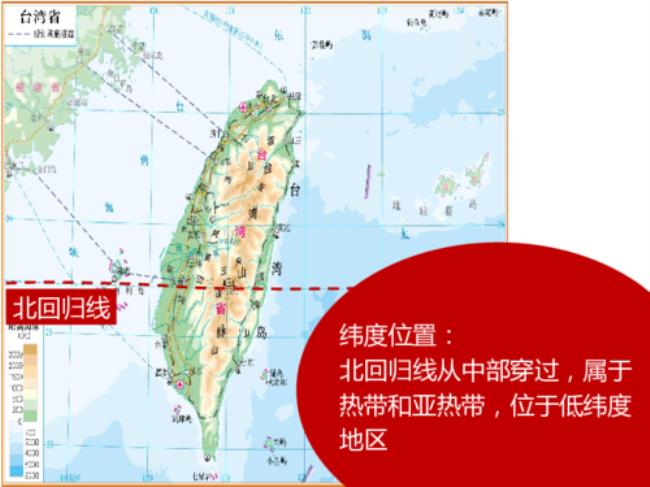 台湾的地理位置的重要性是什么