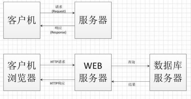 pcclient是什么