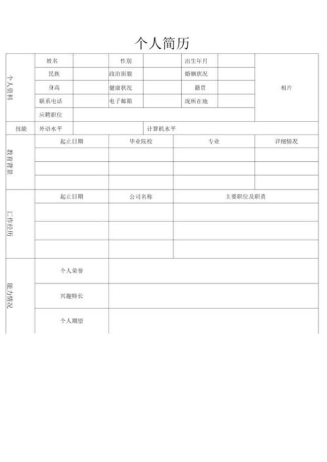 入职申请表个人简历应该填什么