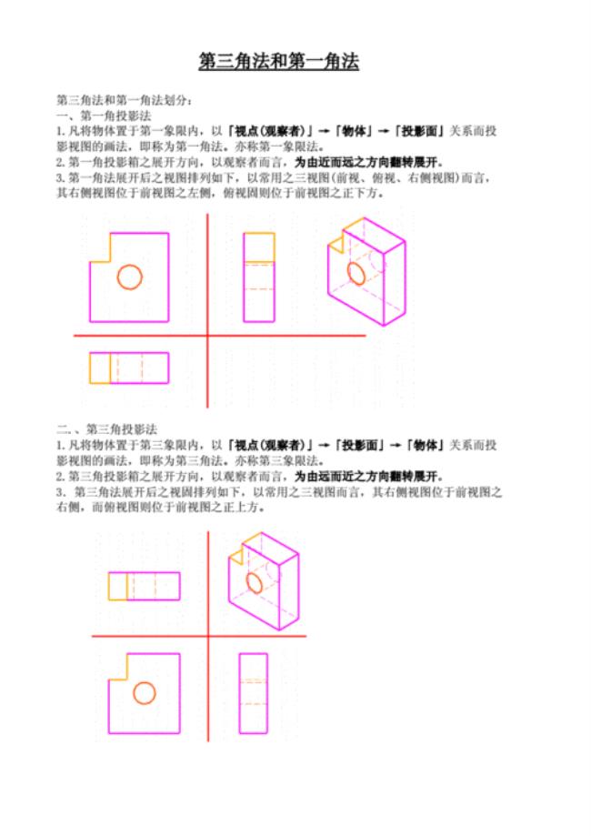 第一角法和第三角法的识图区别