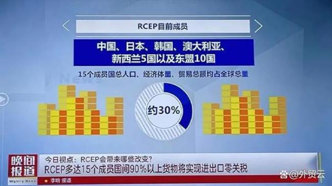 rcep优先考虑什么国家的需求