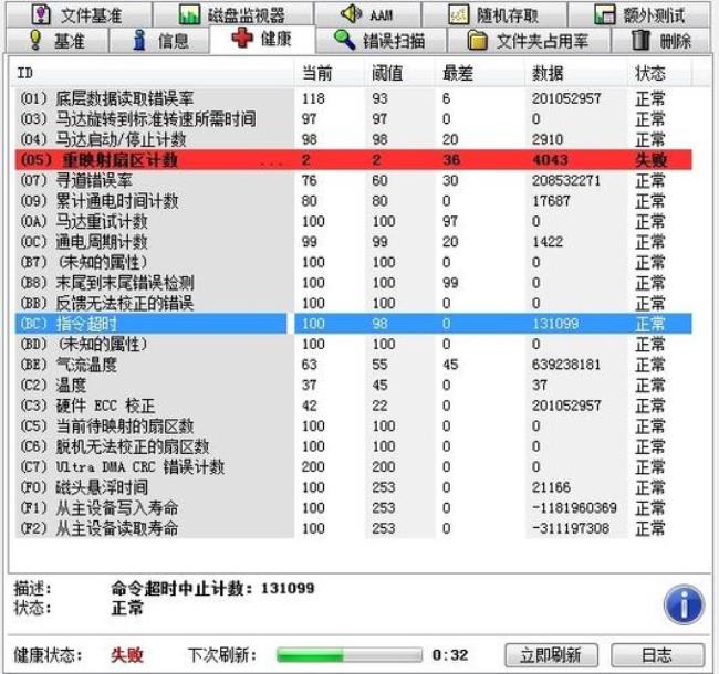 怎样清除硬盘0扇区