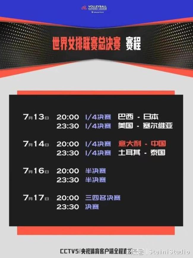 伦敦时间11:00是北京时间的几点