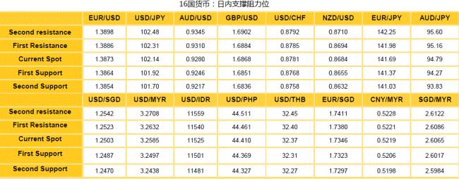 马来西亚和北京时间相差多少