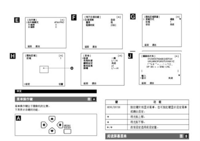 sony索尼4k民用摄像机说明书