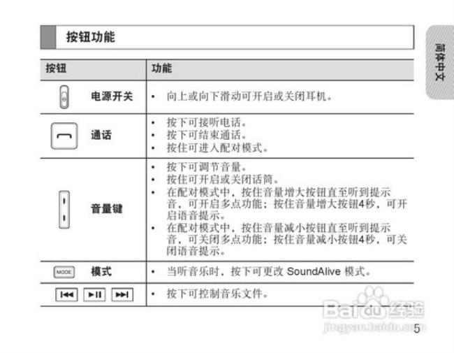 爱国者w03耳机说明书