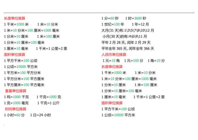 电池容量单位换算公式表