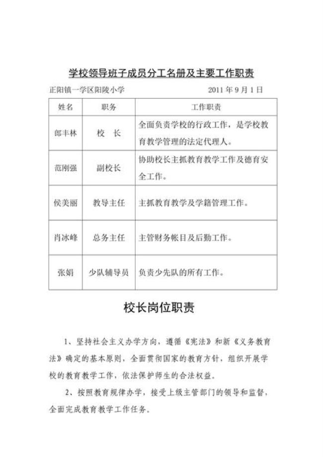 关于领导班子分工的规定