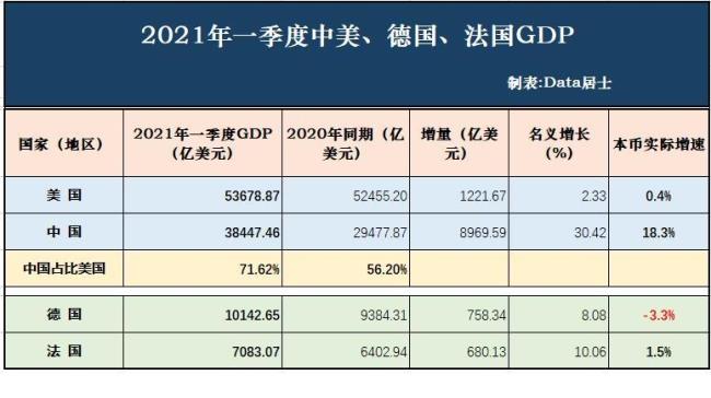 比较美国和德国哪个国家更好