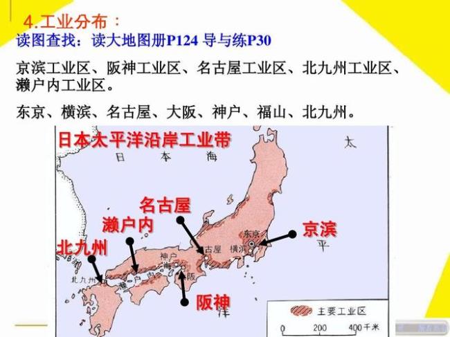 日本6大工业地带