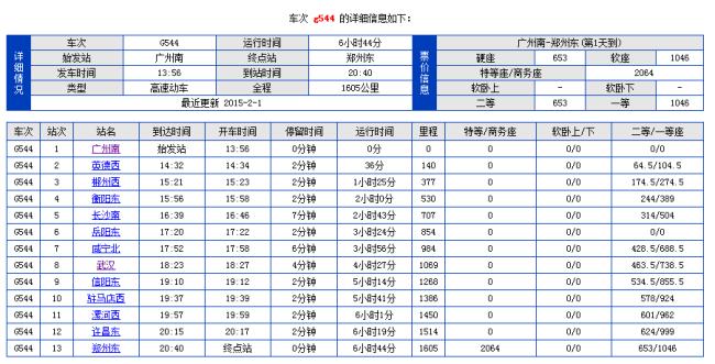 7点50到11点2o分中间有多少时间