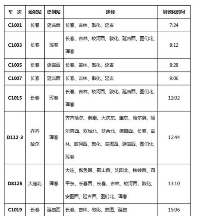 哈尔滨到长白山动车票价