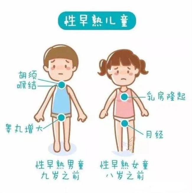 小孩变声是否发育