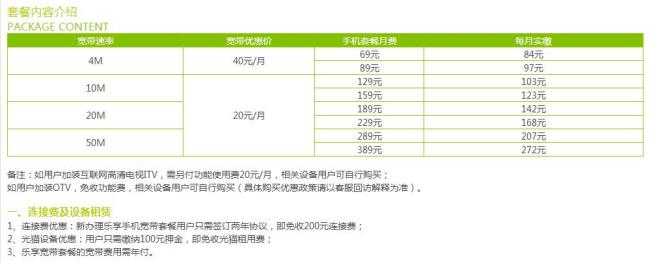 不是本机如何查电信卡套餐