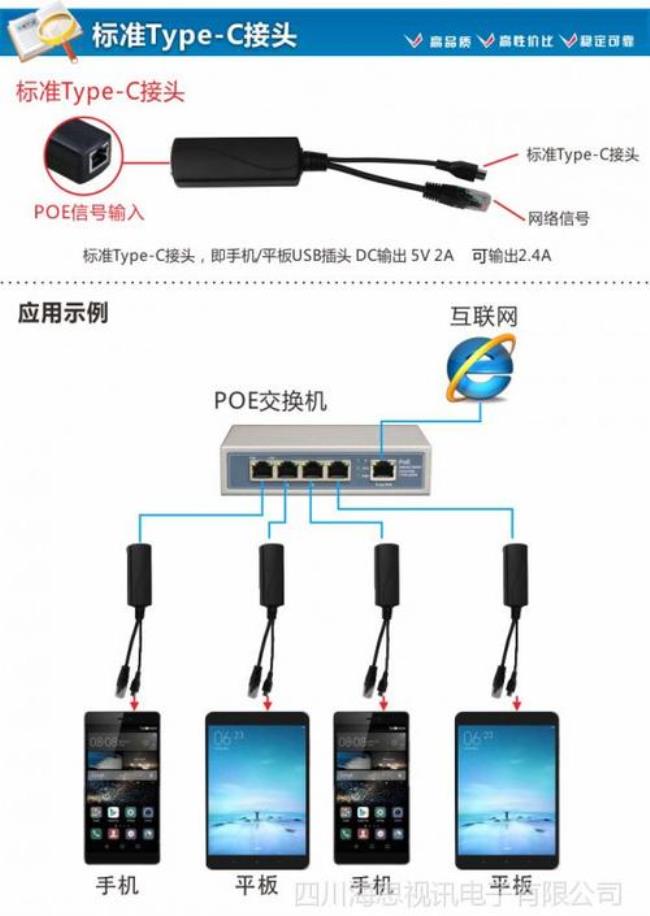 poe供电和dc供电的区别