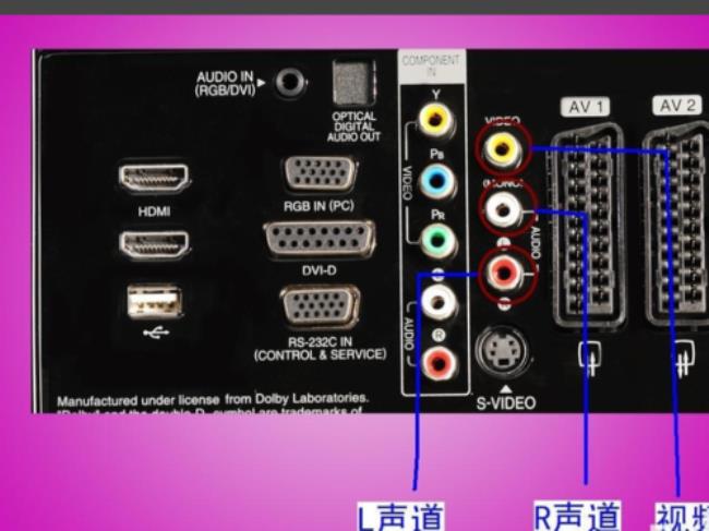 sony电视机不知道如何连接DVD