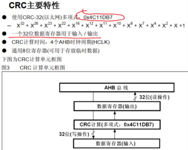 CRC校验计算公式