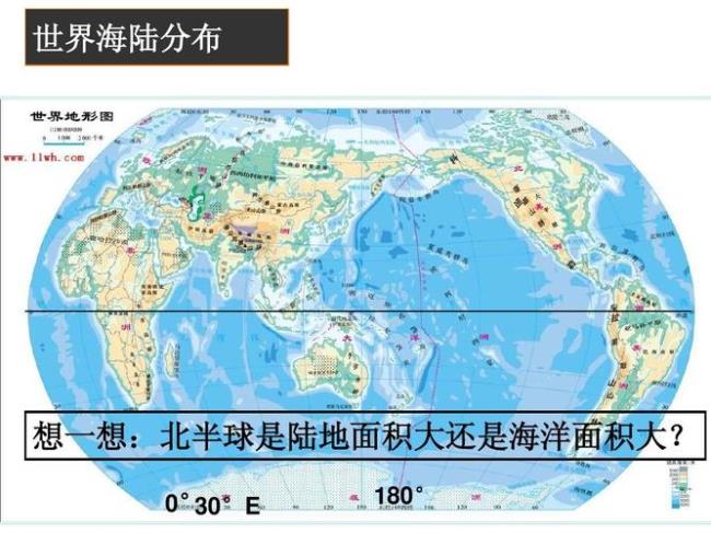 为什么陆地大多是在北半球