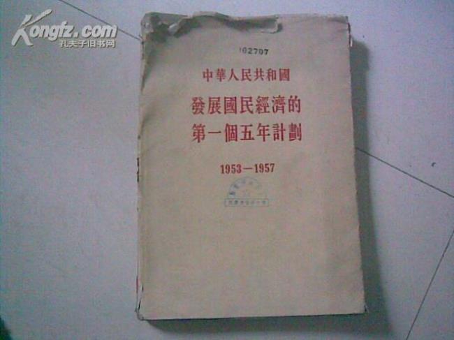 1928年苏联开始实施第一个五年计划