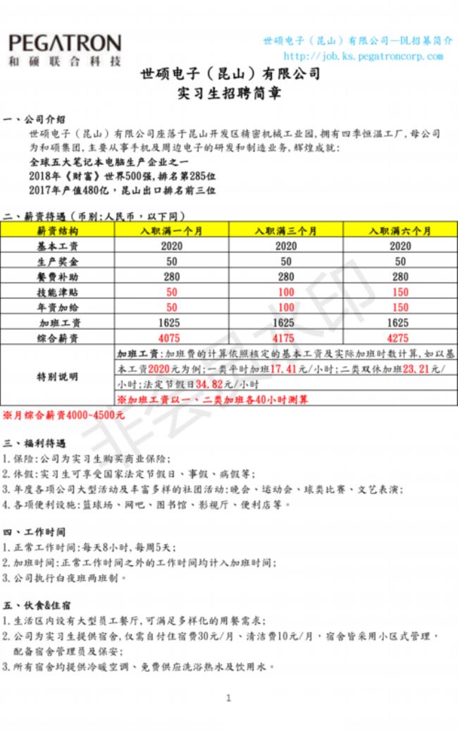 昆山哪个公司的工资高