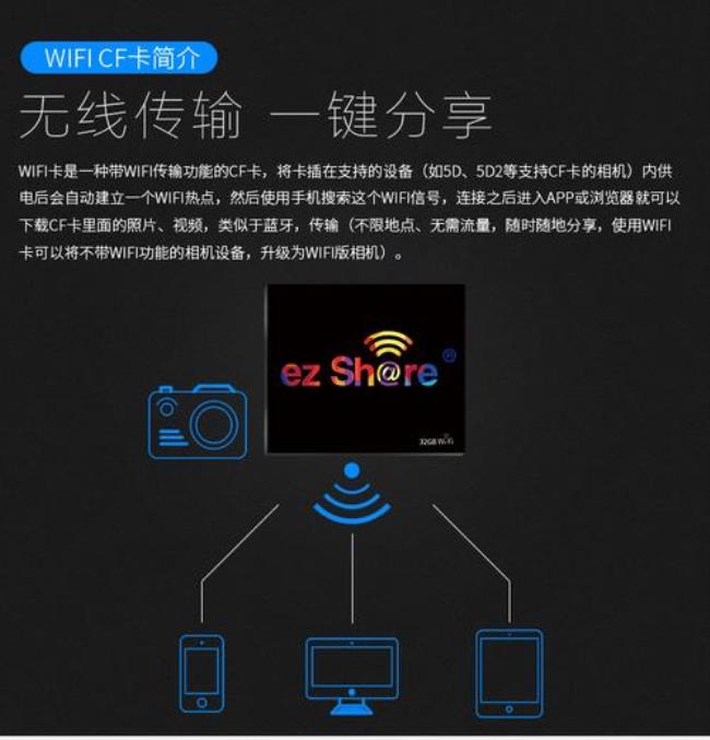 ezshare易享派卡怎么用