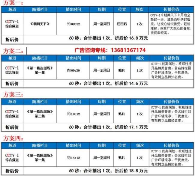 国内长途多少钱一分钟